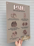 PMU Aftercare Advice Acrylic A3 Wall Sign | Beauty Sign | Business Sign | Spa Sign | Salon Sign | Salon Decor